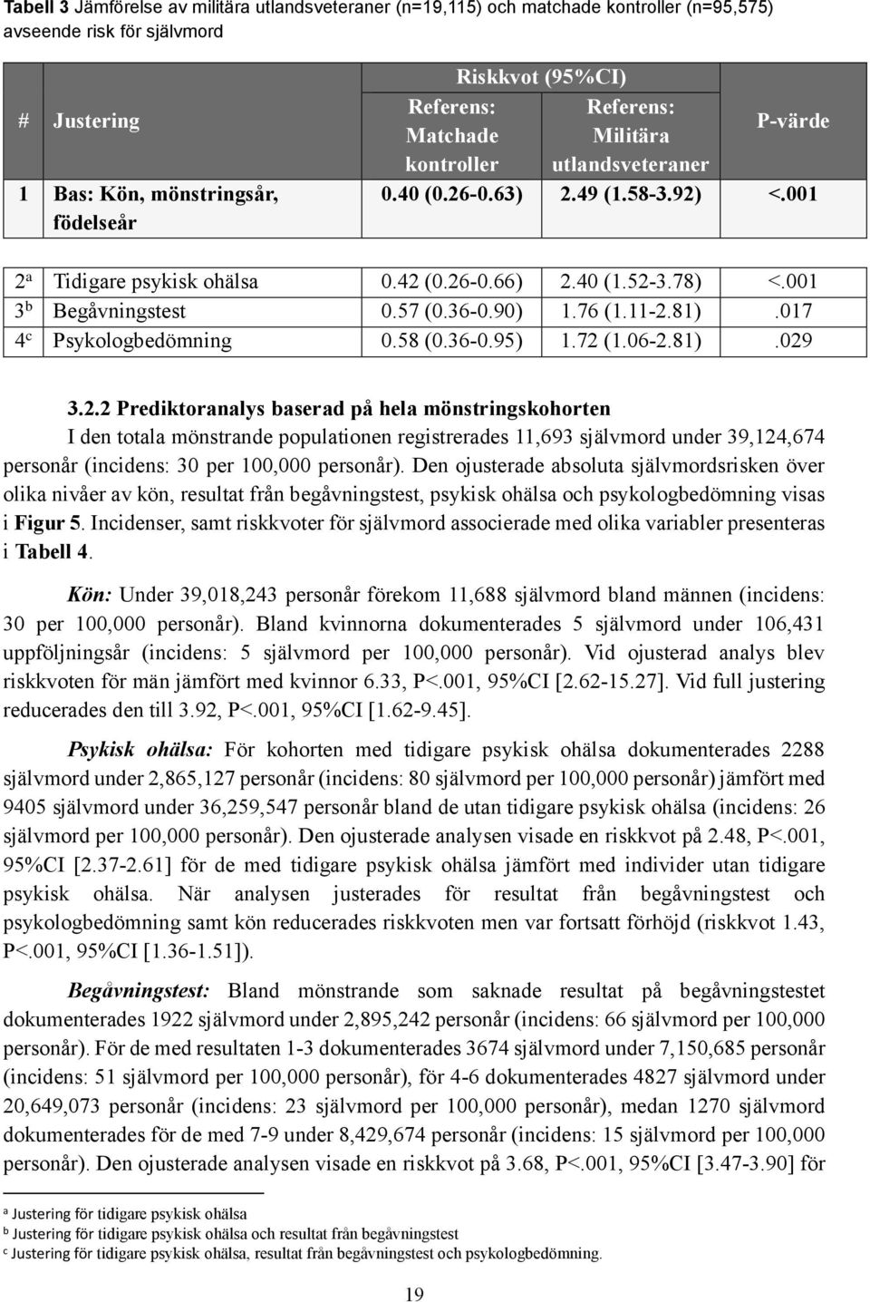 001 3 b Begåvningstest 0.57 (0.36-0.90) 1.76 (1.11-2.