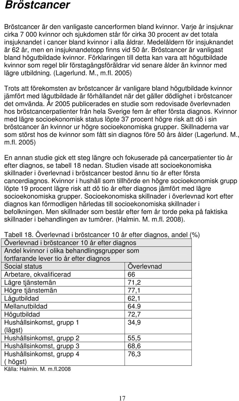 Medelåldern för insjuknandet är 62 år, men en insjuknandetopp finns vid 50 år. Bröstcancer är vanligast bland högutbildade kvinnor.