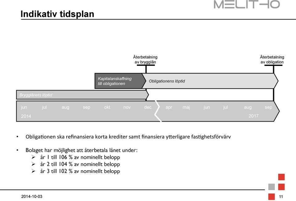 refinansiera korta krediter samt finansiera y=erligare fas8ghetsförvärv Bolaget har möjlighet att återbetala lånet