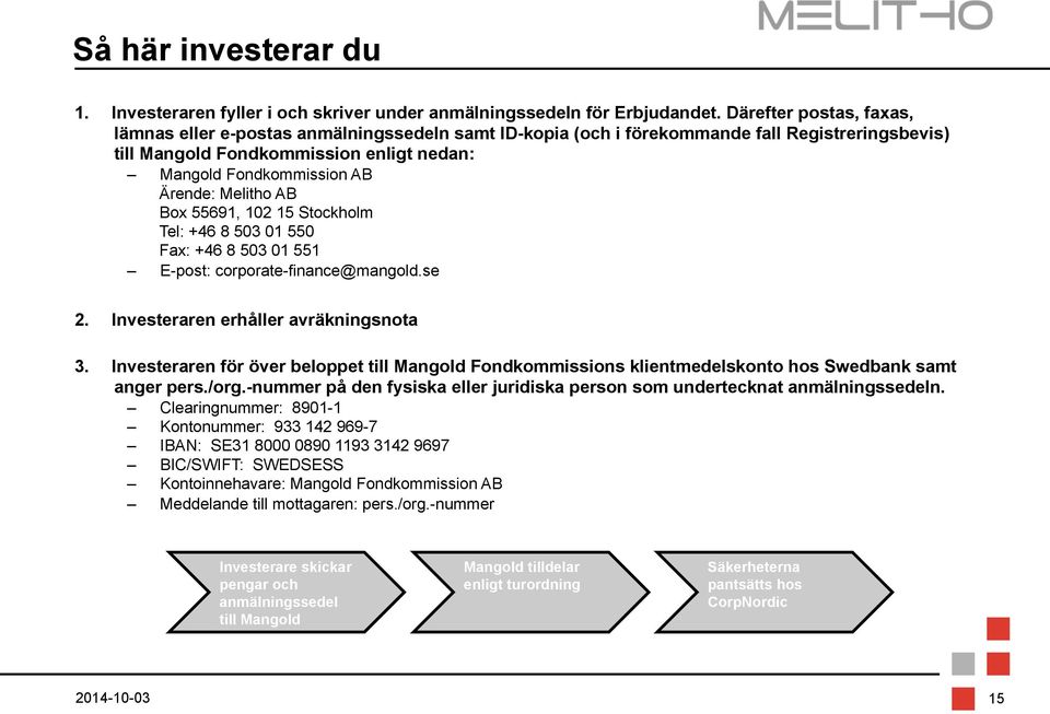 Melitho AB Box 55691, 102 15 Stockholm Tel: +46 8 503 01 550 Fax: +46 8 503 01 551 E-post: corporate-finance@mangold.se 2. Investeraren erhåller avräkningsnota 3.