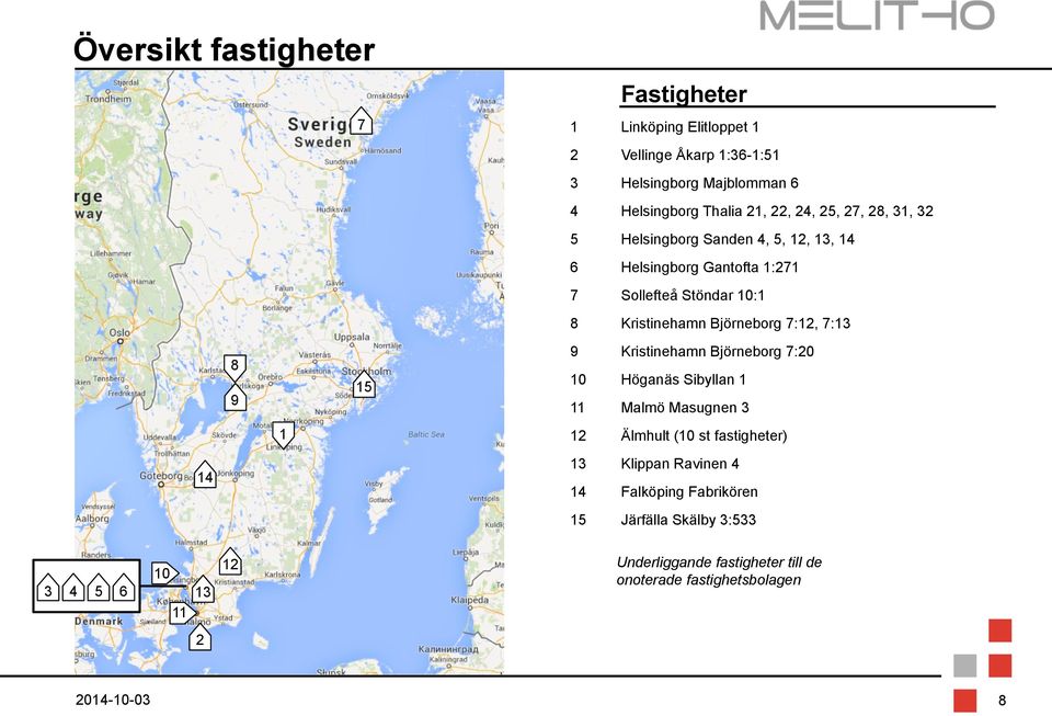 Björneborg 7:12, 7:13 9 Kristinehamn Björneborg 7:20 10 Höganäs Sibyllan 1 11 Malmö Masugnen 3 12 Älmhult (10 st fastigheter) 13 Klippan Ravinen