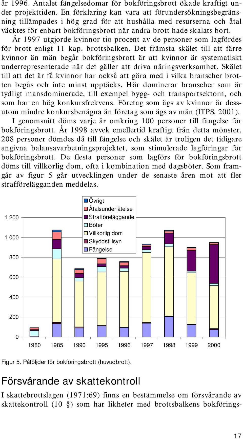 År 1997 utgjorde kvinnor tio procent av de personer som lagfördes för brott enligt 11 kap. brottsbalken.