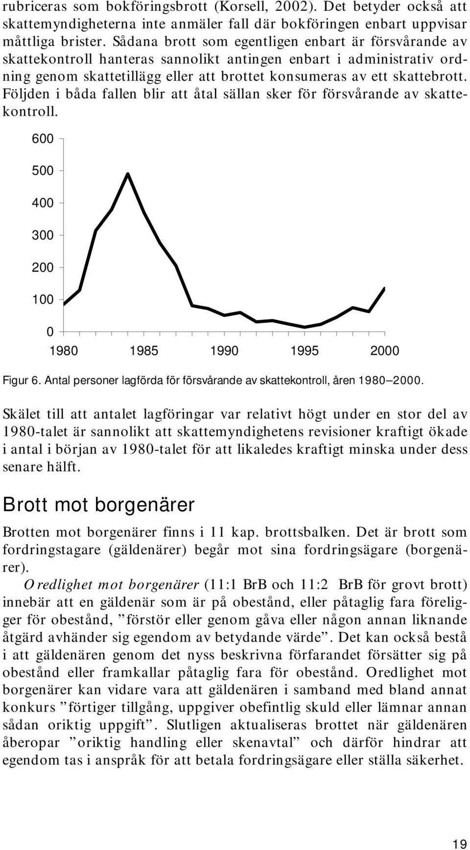 Följden i båda fallen blir att åtal sällan sker för försvårande av skattekontroll. 600 500 400 300 200 100 0 1980 1985 1990 1995 2000 Figur 6.