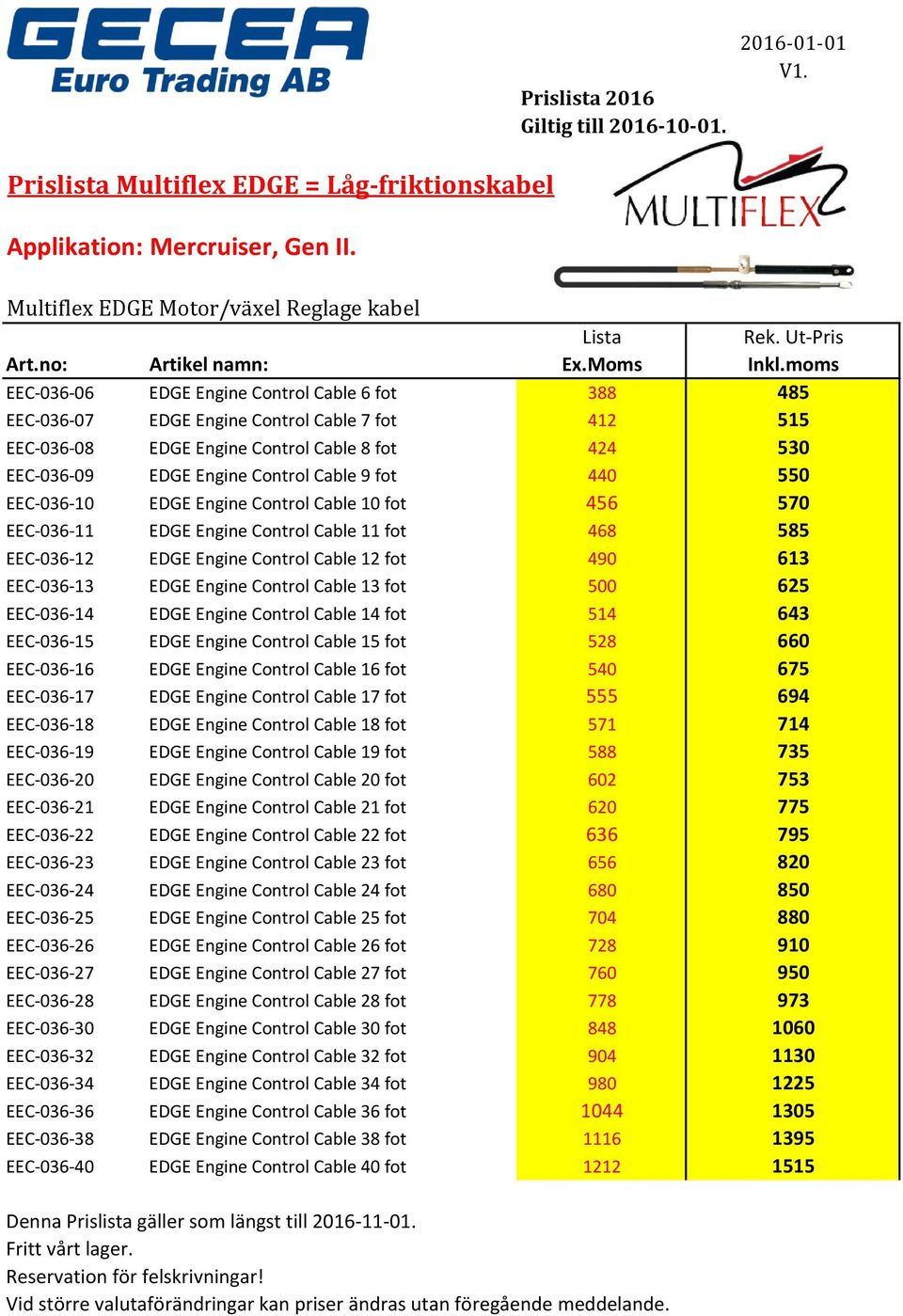 550 EEC-036-10 EDGE Engine Control Cable 10 fot 456 570 EEC-036-11 EDGE Engine Control Cable 11 fot 468 585 EEC-036-12 EDGE Engine Control Cable 12 fot 490 613 EEC-036-13 EDGE Engine Control Cable 13