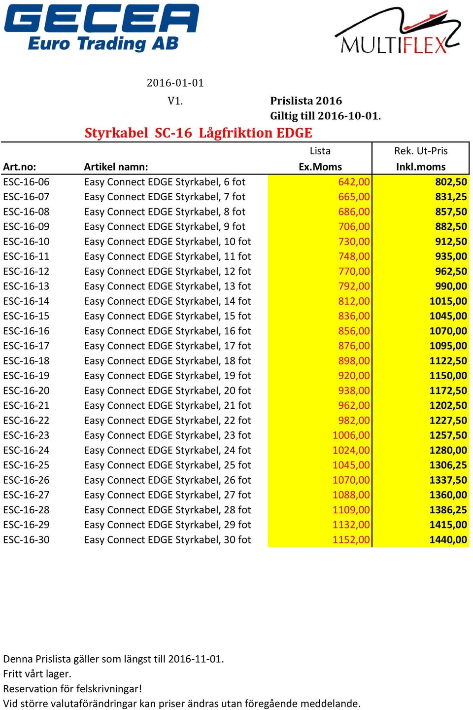 Styrkabel, 8 fot 686,00 857,50 ESC-16-09 Easy Connect EDGE Styrkabel, 9 fot 706,00 882,50 ESC-16-10 Easy Connect EDGE Styrkabel, 10 fot 730,00 912,50 ESC-16-11 Easy Connect EDGE Styrkabel, 11 fot