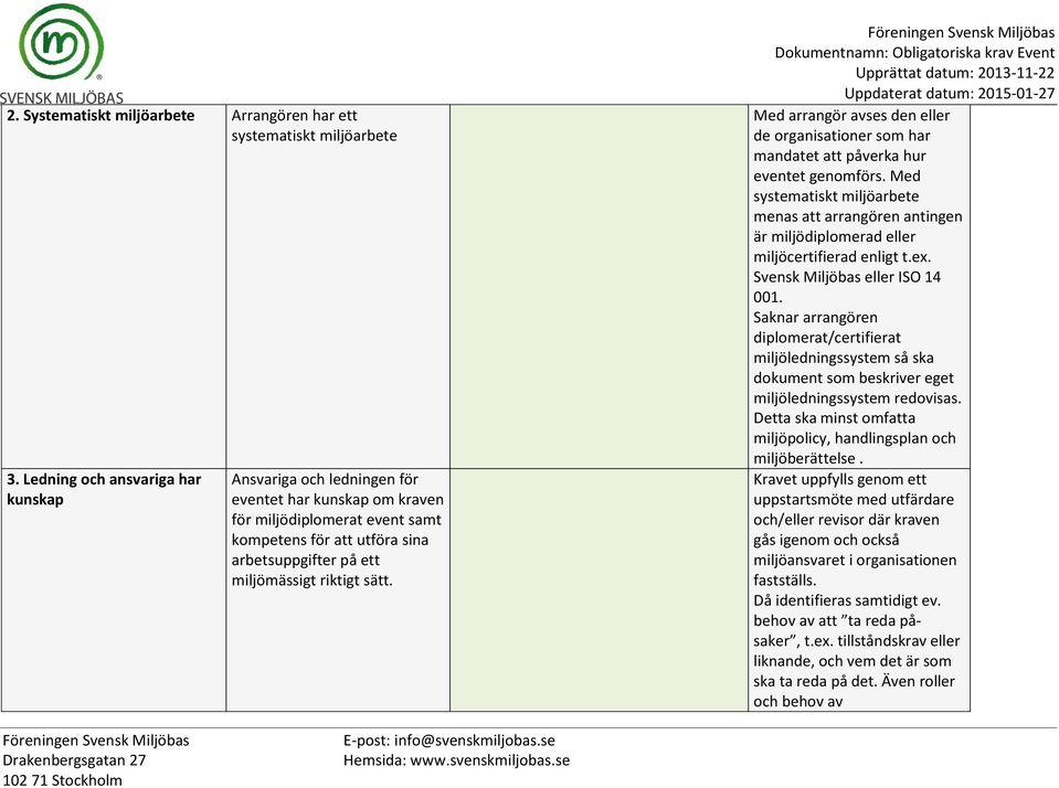 sätt. Med arrangör avses den eller de organisationer som har mandatet att påverka hur eventet genomförs.