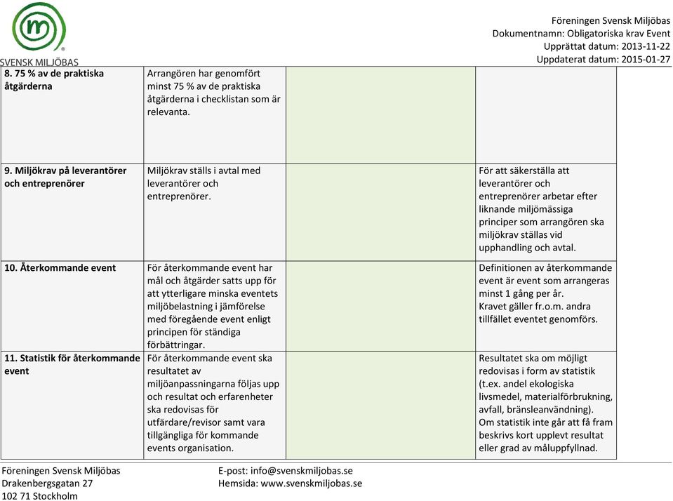 För att säkerställa att leverantörer och entreprenörer arbetar efter liknande miljömässiga principer som arrangören ska miljökrav ställas vid upphandling och avtal. 10.