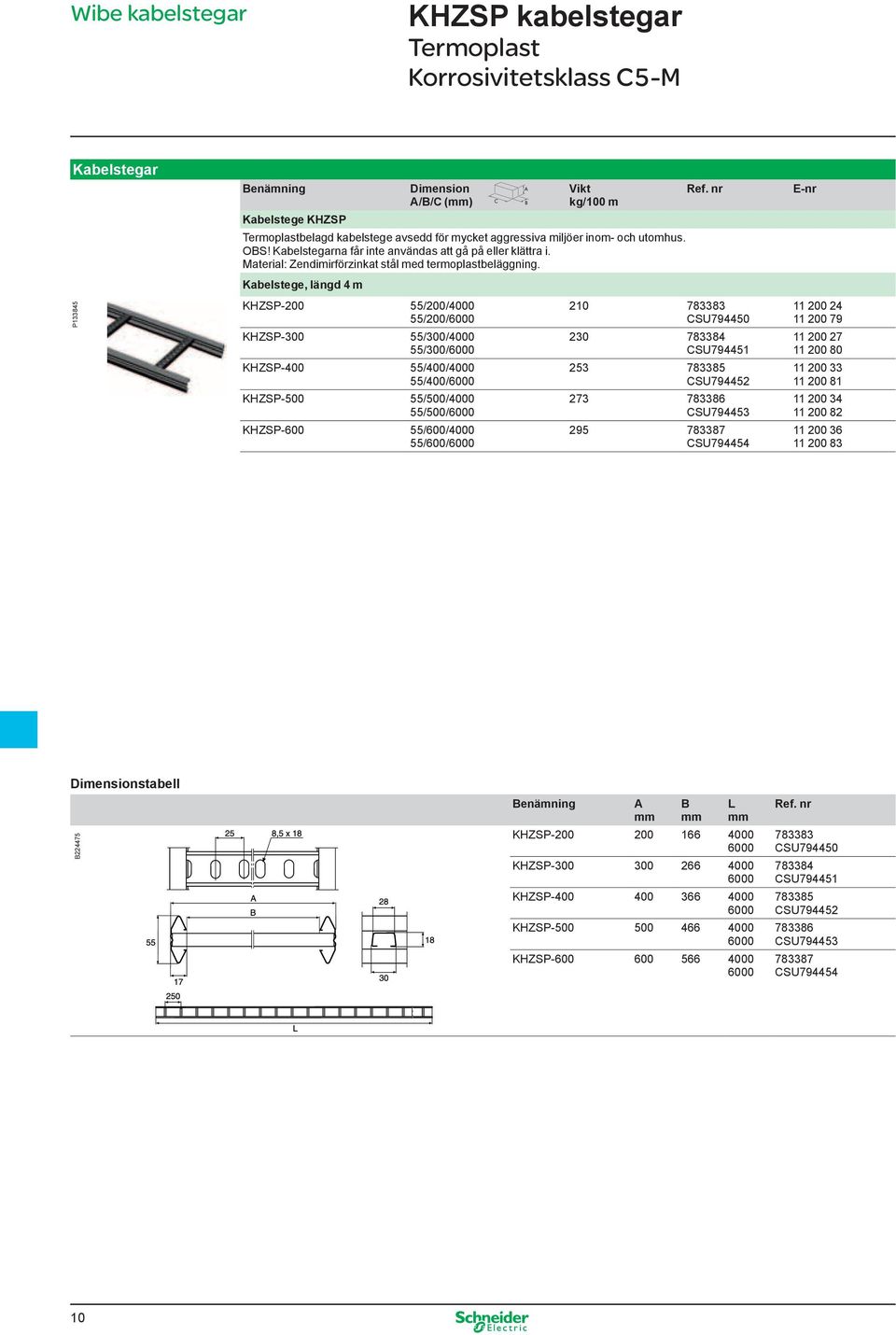 Kabelstege, längd 4 m KHZSP-200 55/200/4000 55/200/6000 KHZSP-300 55/300/4000 55/300/6000 KHZSP-400 55/400/4000 55/400/6000 KHZSP-500 55/500/4000 55/500/6000 KHZSP-600 55/600/4000 55/600/6000 210