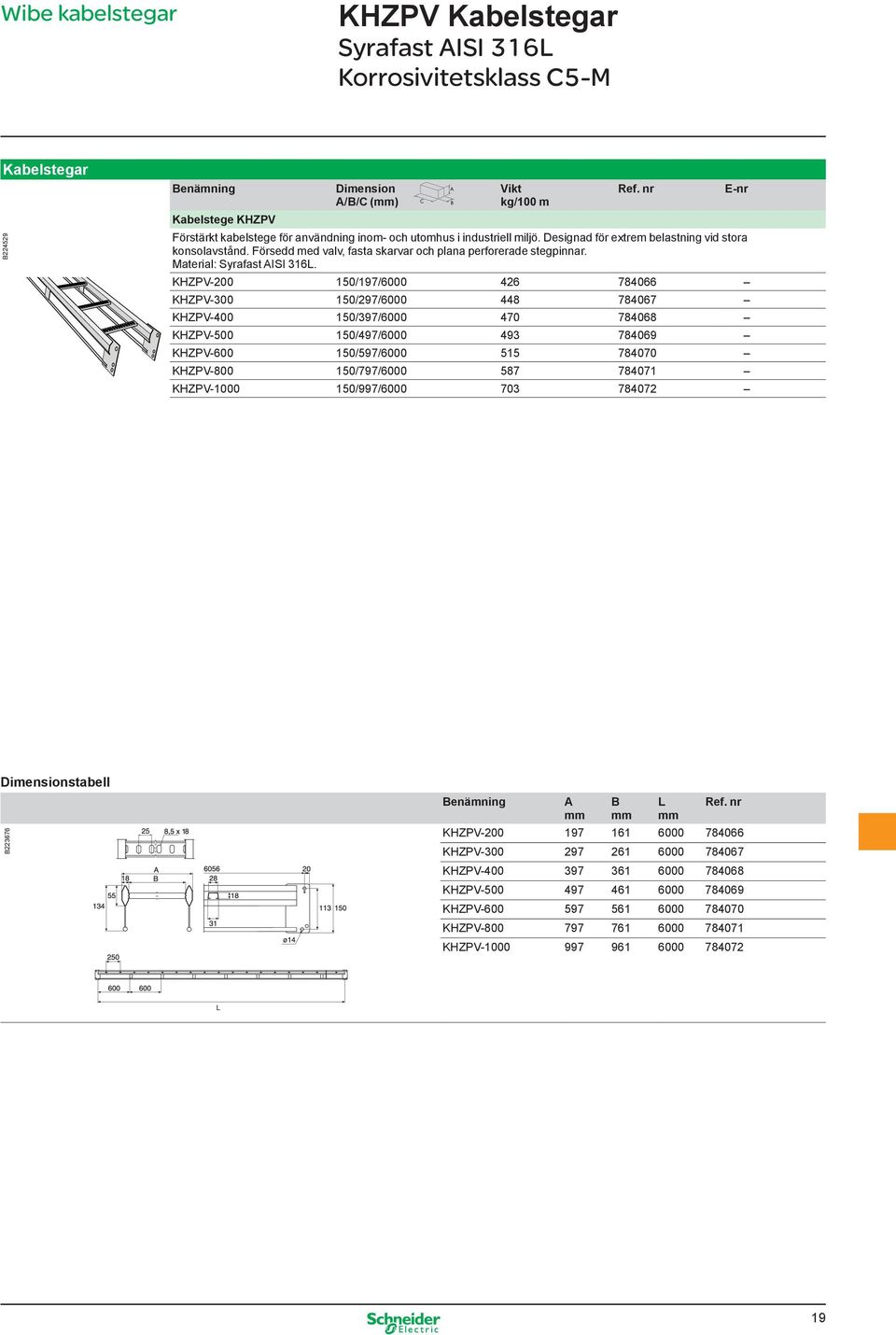 KHZPV-200 150/197/6000 426 784066 KHZPV-300 150/297/6000 448 784067 KHZPV-400 150/397/6000 470 784068 KHZPV-500 150/497/6000 493 784069 KHZPV-600 150/597/6000 515 784070 KHZPV-800 150/797/6000 587