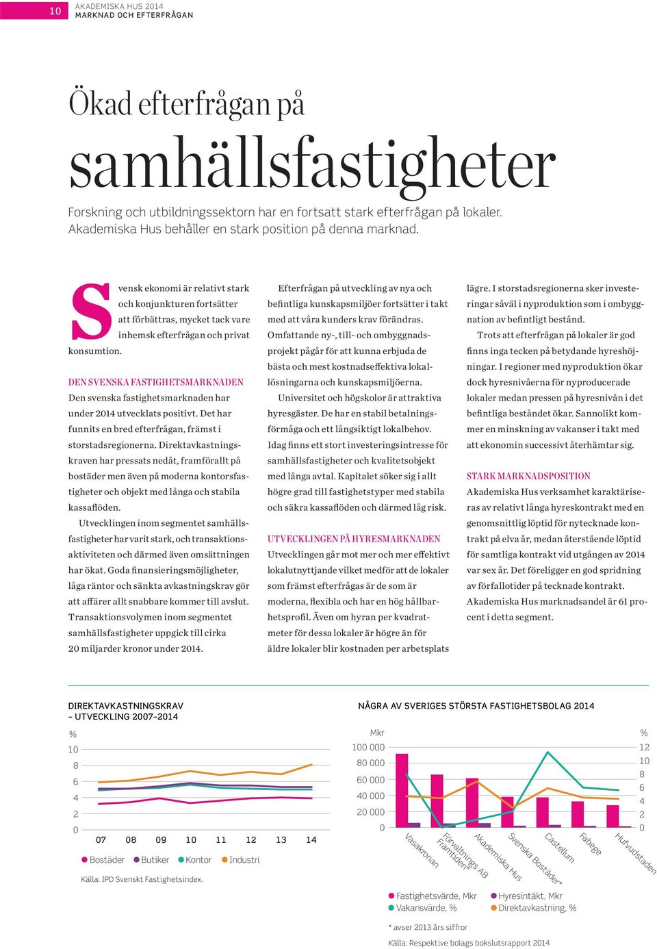 DEN SVENSKA FASTIGHETSMARKNADEN Den svenska fastighetsmarknaden har under 2014 utvecklats positivt. Det har funnits en bred efterfrågan, främst i storstadsregion erna.