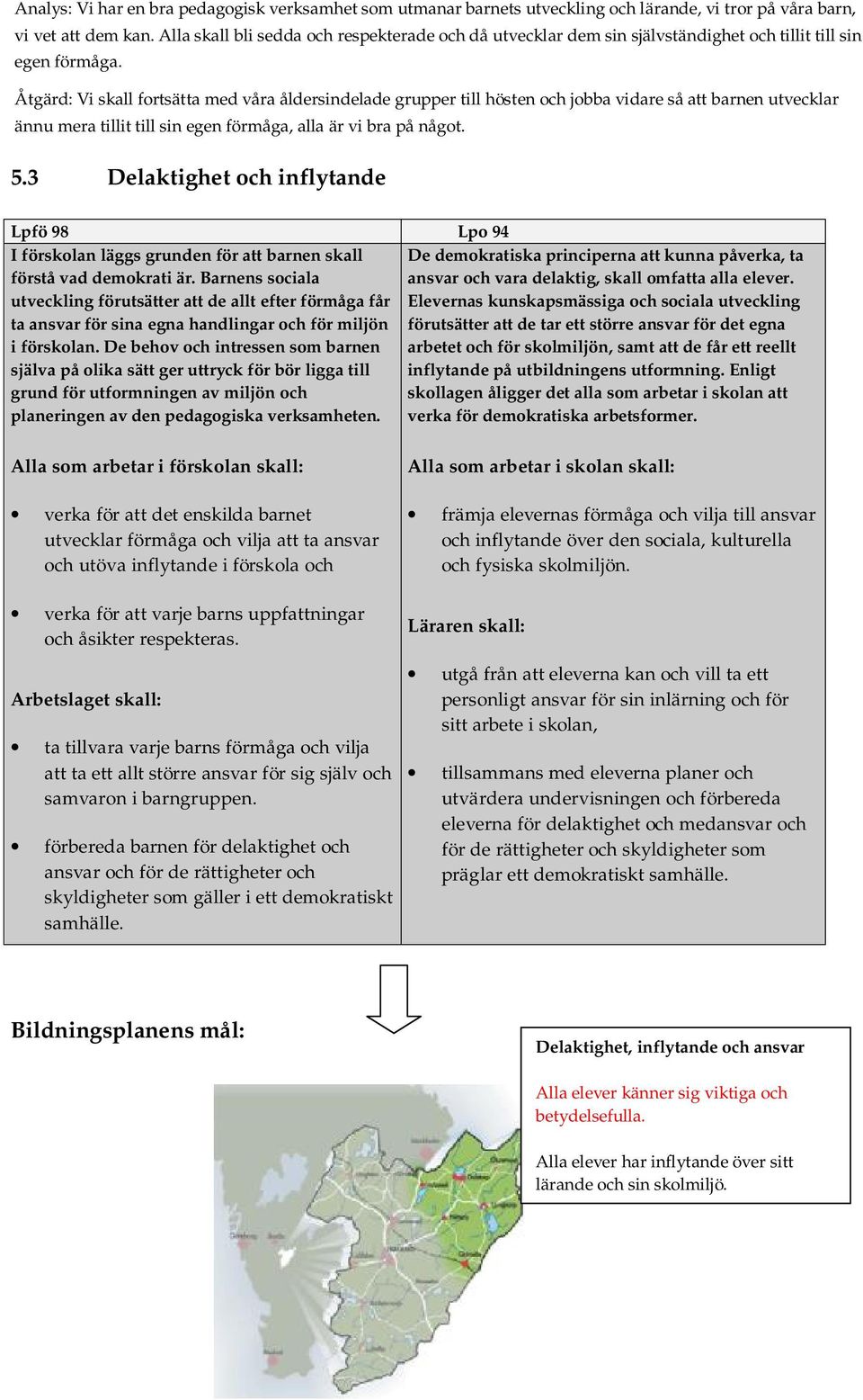 Åtgärd: Vi skall fortsätta med våra åldersindelade grupper till hösten och jobba vidare så att barnen utvecklar ännu mera tillit till sin egen förmåga, alla är vi bra på något. 5.