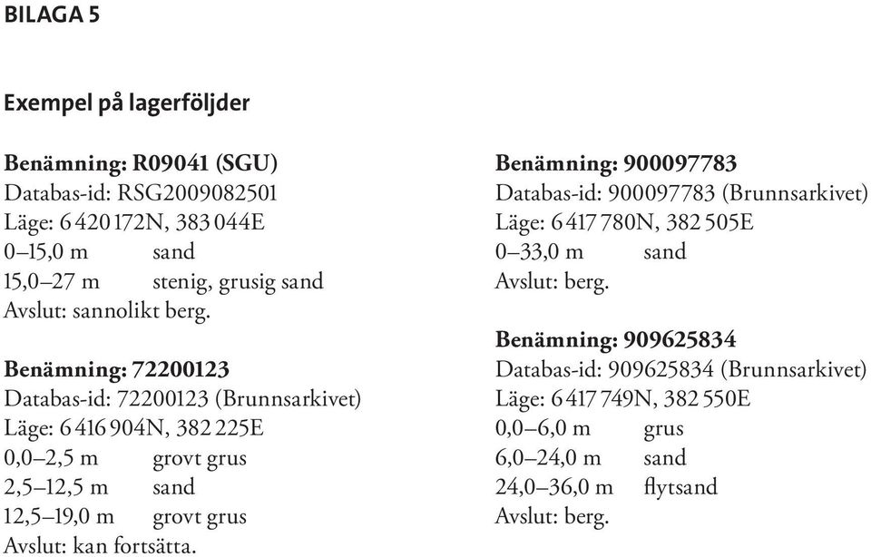 Benämning: 72200123 Databas-id: 72200123 (Brunnsarkivet) Läge: 6 416 904N, 382 225E 0,0 2,5 m grovt grus 2,5 12,5 m sand 12,5 19,0 m grovt grus Avslut: