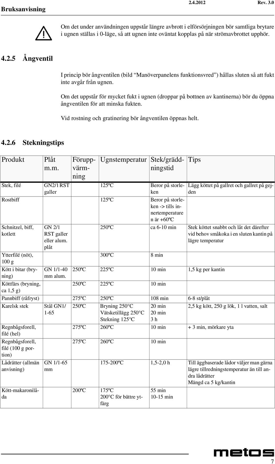 5 Ångventil I princip bör ångventilen (bild Manöverpanelens funktionsvred ) hållas sluten så att fukt inte avgår från ugnen.