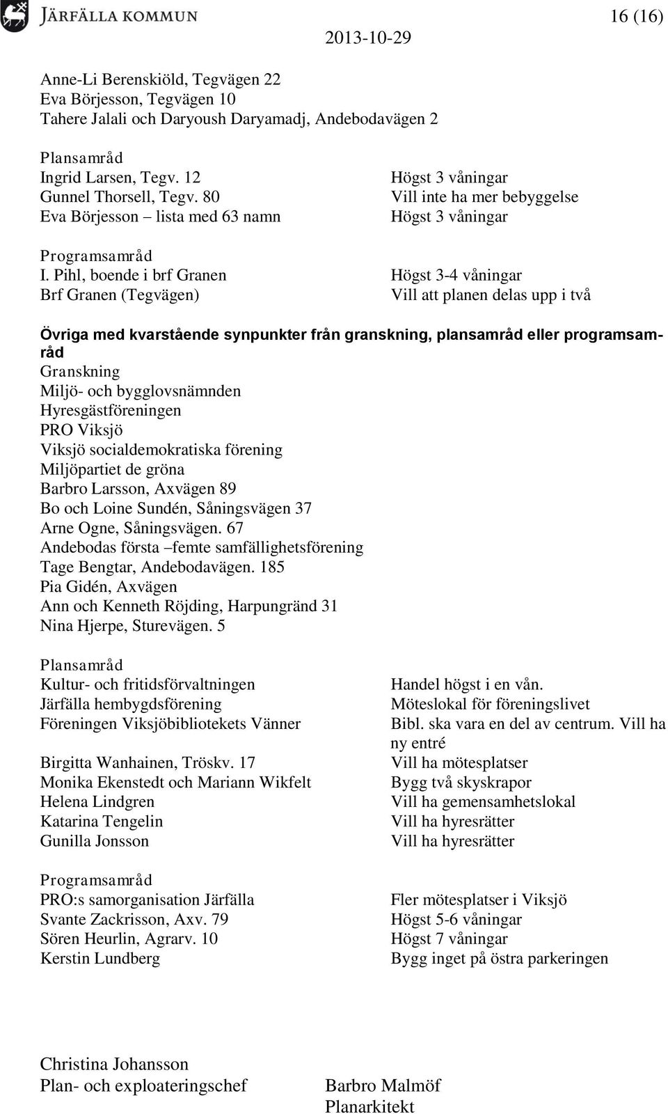 Pihl, boende i brf Granen Högst 3-4 våningar Brf Granen (Tegvägen) Vill att planen delas upp i två Övriga med kvarstående synpunkter från granskning, plansamråd eller programsamråd Granskning Miljö-