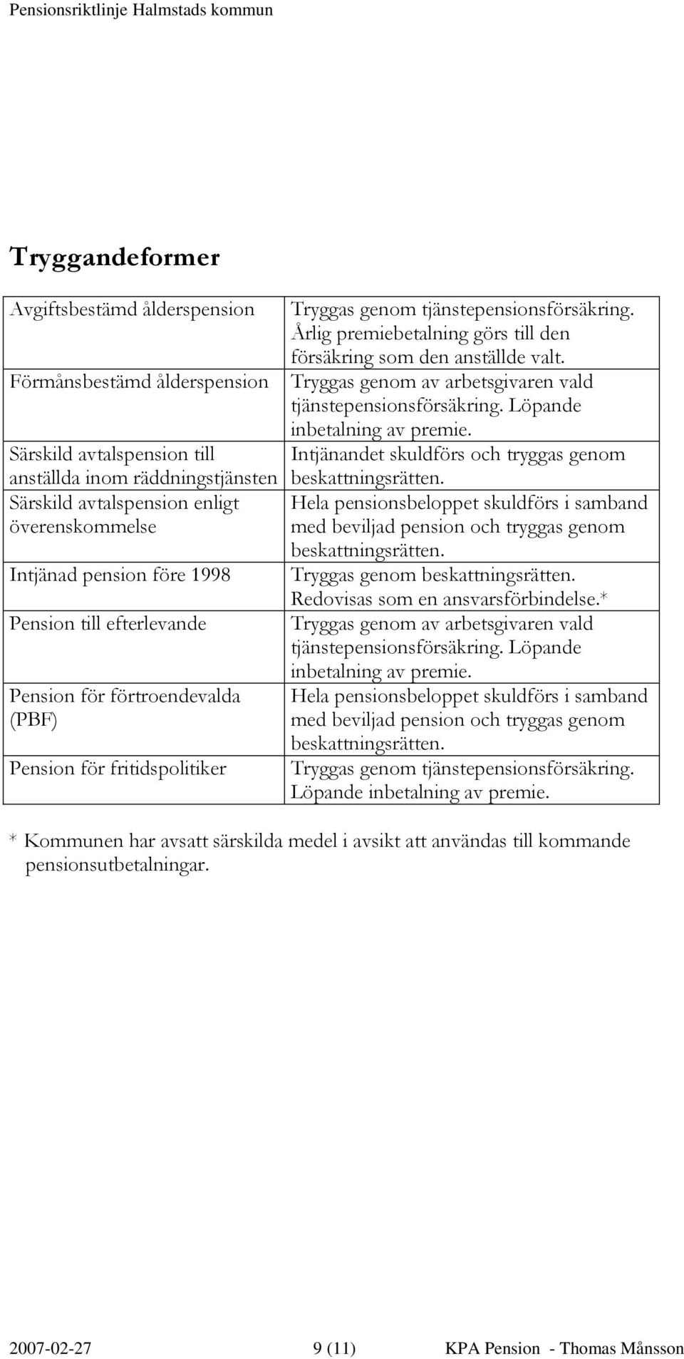 Årlig premiebetalning görs till den försäkring som den anställde valt. Tryggas genom av arbetsgivaren vald Intjänandet skuldförs och tryggas genom beskattningsrätten.