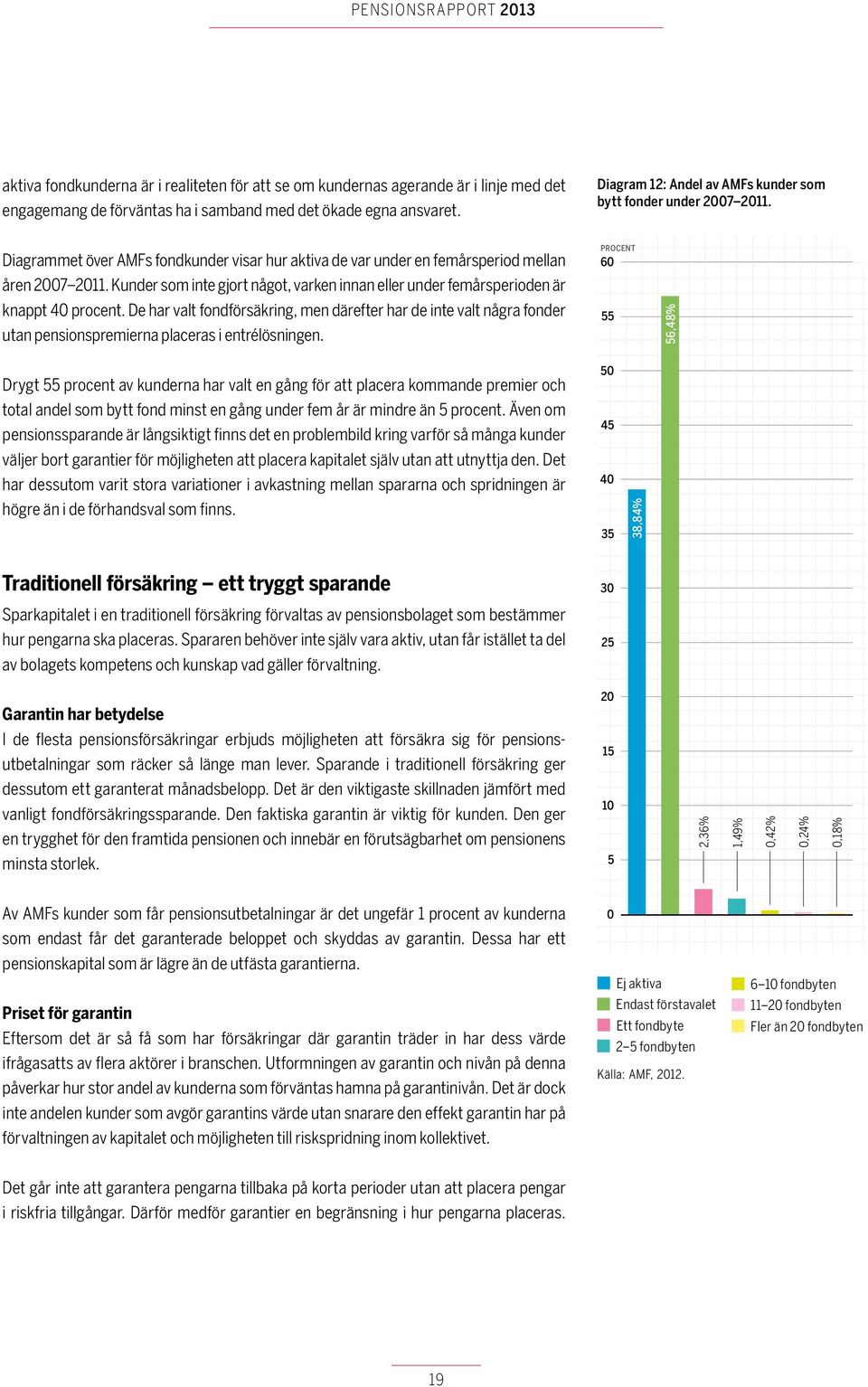 Kunder som inte gjort något, varken innan eller under femårsperioden är knappt 40 procent.