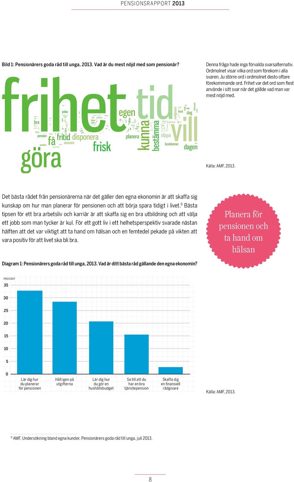 Det bästa rådet från pensionärerna när det gäller den egna ekonomin är att skaffa sig kunskap om hur man planerar för pensionen och att börja spara tidigt i livet.