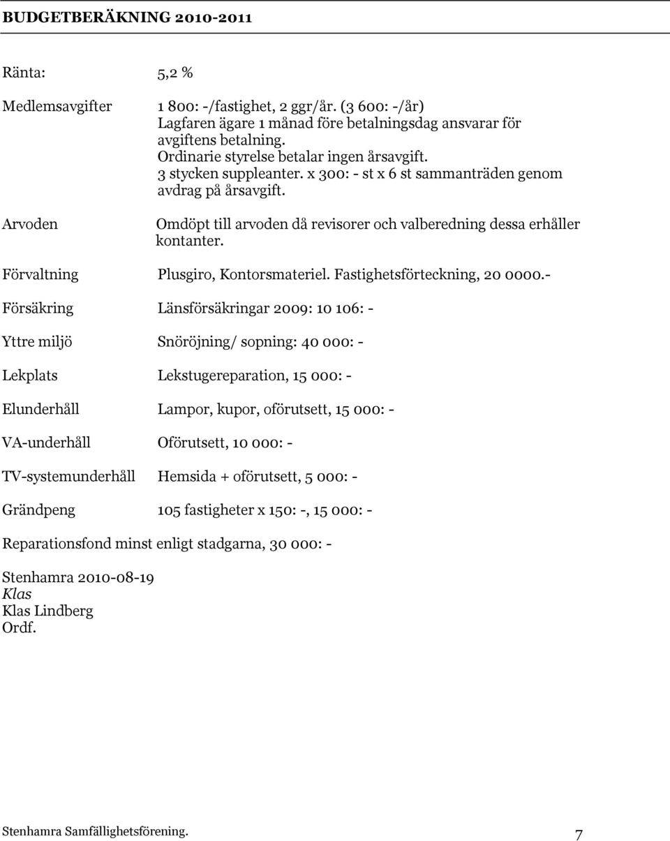 Omdöpt till arvoden då revisorer och valberedning dessa erhåller kontanter. Förvaltning Plusgiro, Kontorsmateriel. Fastighetsförteckning, 20 0000.