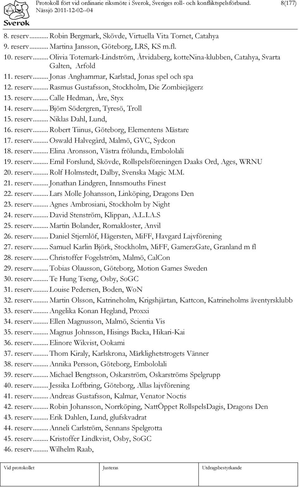 reserv... Calle Hedman, Åre, Styx 14. reserv... Björn Södergren, Tyresö, Troll 15. reserv... Niklas Dahl, Lund, 16. reserv... Robert Tiinus, Göteborg, Elementens Mästare 17. reserv... Oswald Halvegård, Malmö, GVC, Sydcon 18.