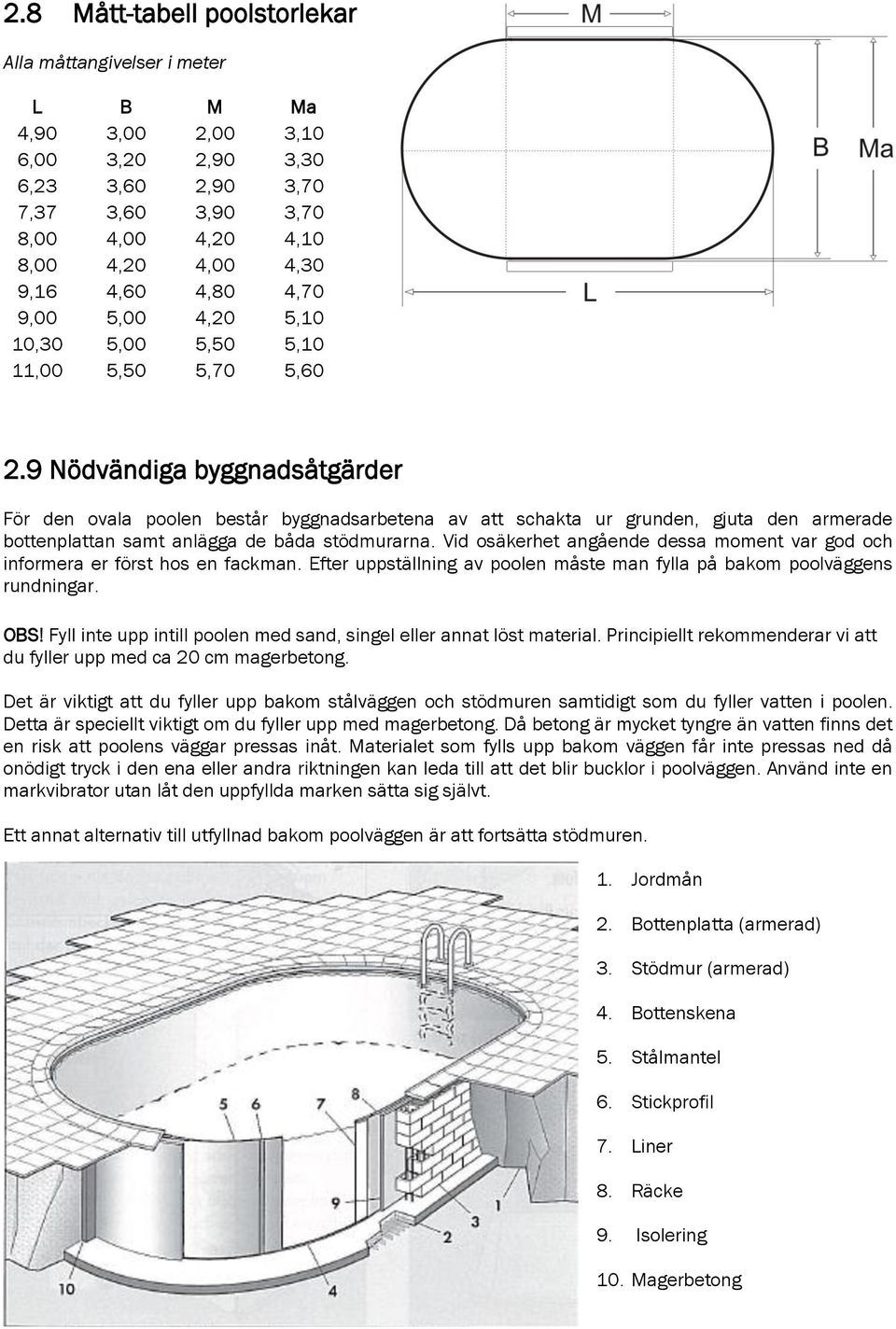 9 Nödvändiga byggnadsåtgärder För den ovala poolen består byggnadsarbetena av att schakta ur grunden, gjuta den armerade bottenplattan samt anlägga de båda stödmurarna.