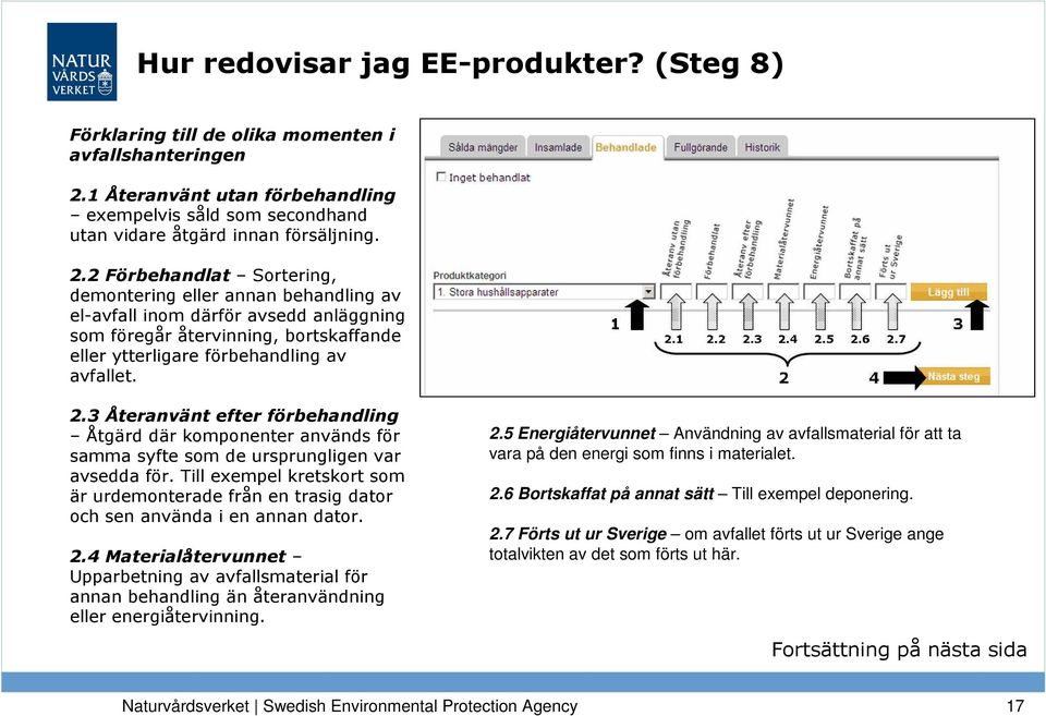 3 Återanvänt efter förbehandling Åtgärd där komponenter används för samma syfte som de ursprungligen var avsedda för.