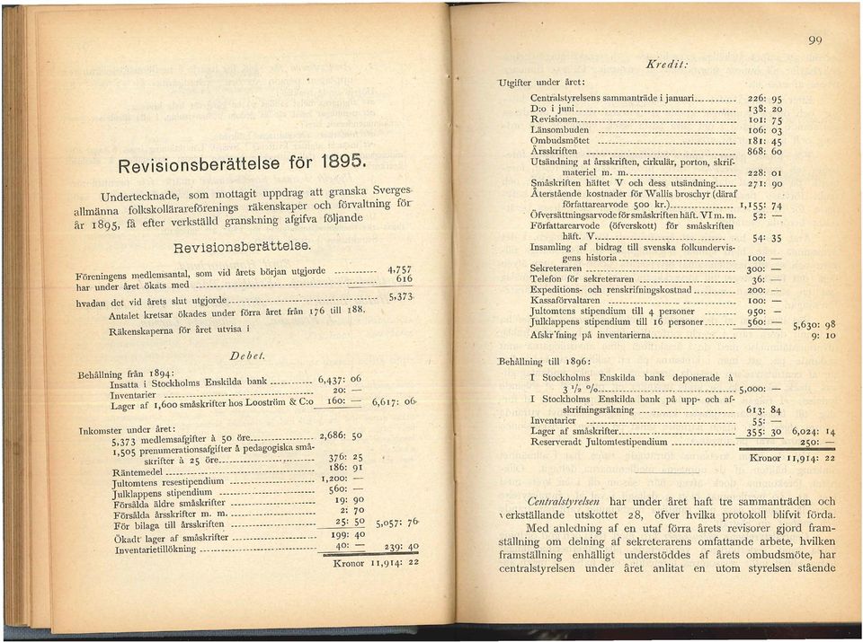 Föreningens medlemsantal, som vid årets början utgjorde ------------ 4 ~~~har under året ökats med -------------------------------------------_--_-_--_-_-- hvadan det vid årets slut