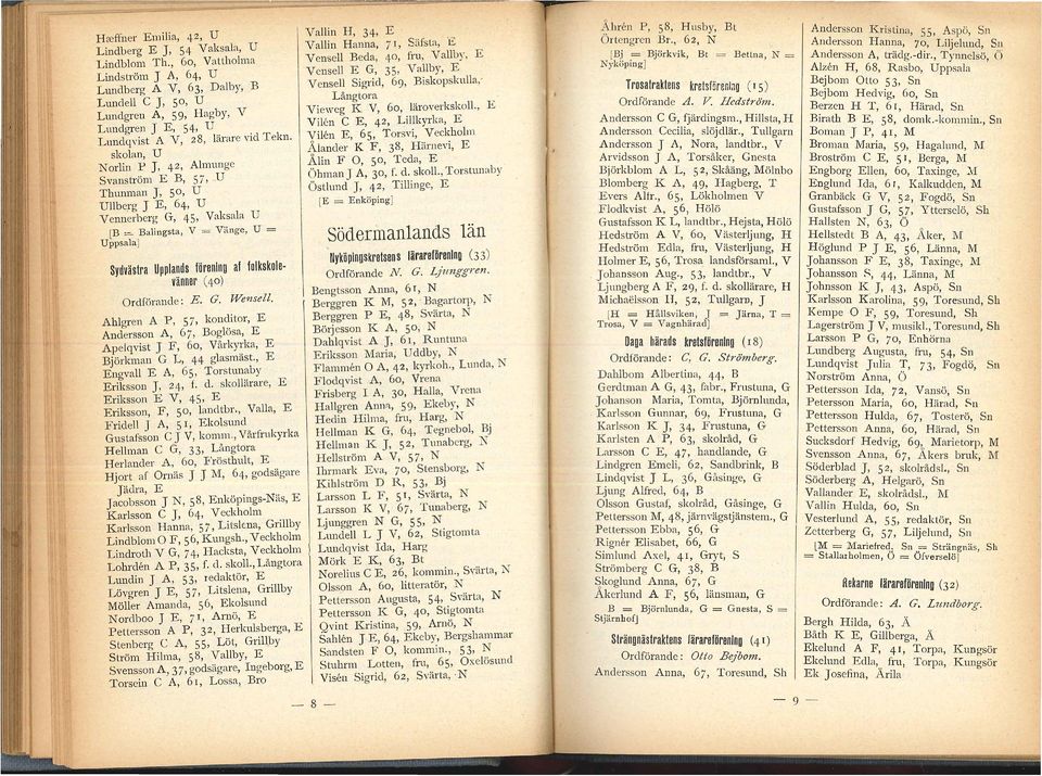 skolan, U Norlin P J, 42, Almunge Svanström E B, 57, U Thunman J, 50, U Ullberg J E, 64, U Vennerberg G, 45, Vaksala U [B = Balingsta, V = V ~i nge, U = Uppsala] Sydvästra Upplands förening af