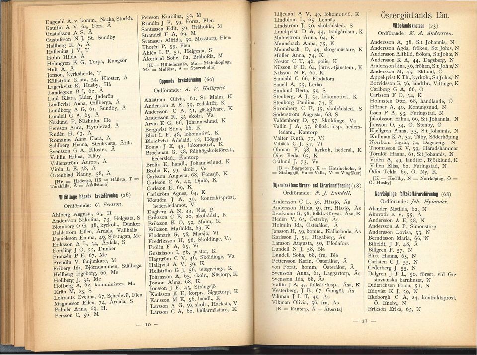 . Lind Klara, Jäder, Jaderon.. Lindkvist Anna, Gillberga, A.. Lundborg A G, 61,.. Sundby, A Llmdell G A, 65. A Näslund P, Näshulta, He Persson Anna, Hyndevad, Ä Ruelen H, 63, Ä.