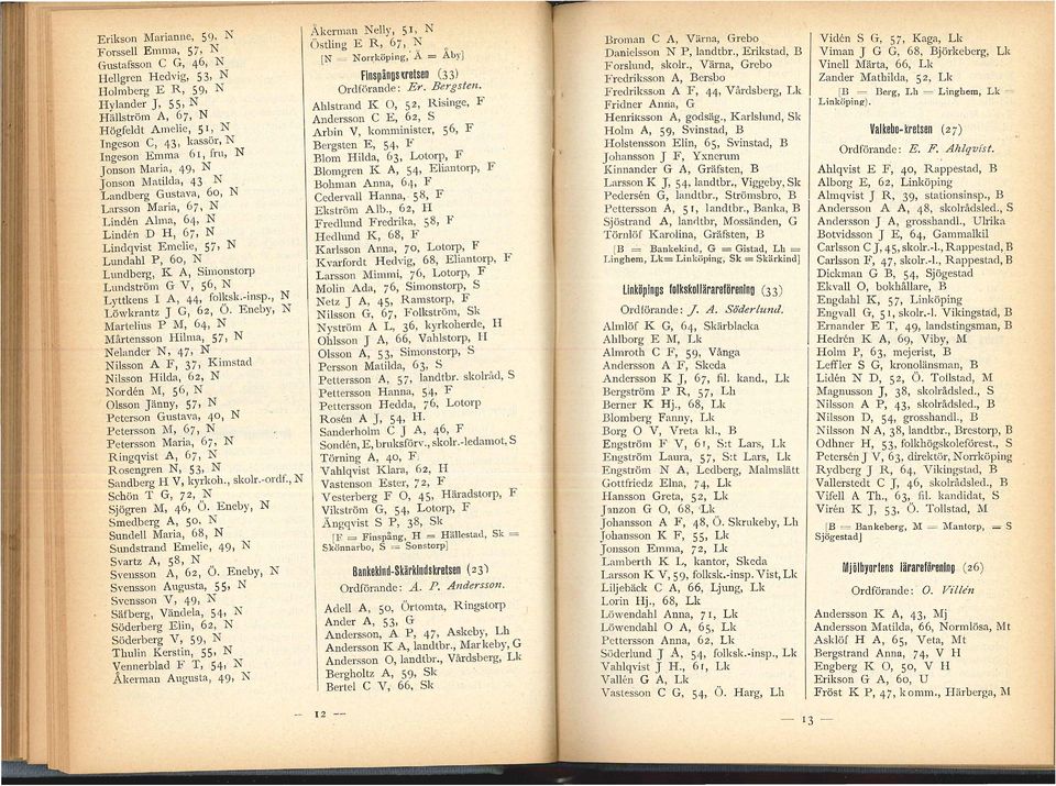 N Landberg Gustava, 6o, N Larsson Maria, 67, N Linden Alma, 64, N Linden D H, 67, N Lindqvist Emelie, 57, N Lundahl P, 6o, N Lundberg, K A, Simonstorp Ltmdström G V, 56, N Lyttkens I A, 44, fol!~sk.