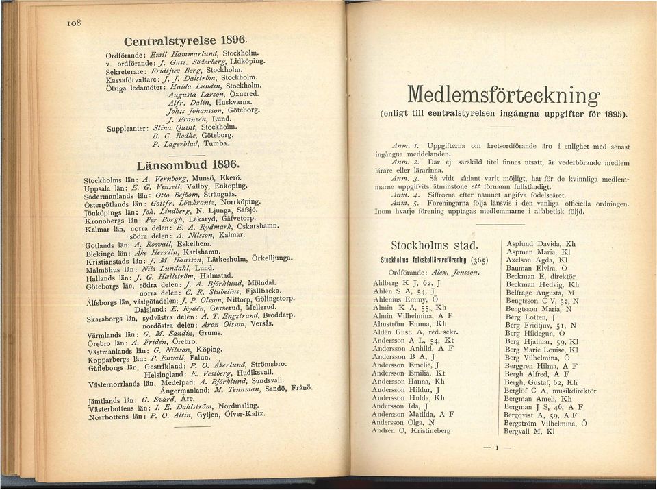 P. Lagerblad, Tumba. Länsombud 1896. Stockholms län: A. Vernborg, Munsö, Ekerö. Uppsala län: E. G. Vensell, _Yallby,.~nk?,ping. Södermanlands län: Otto Be.;bom, Strangnas. Östergötlands län: Gottfr.