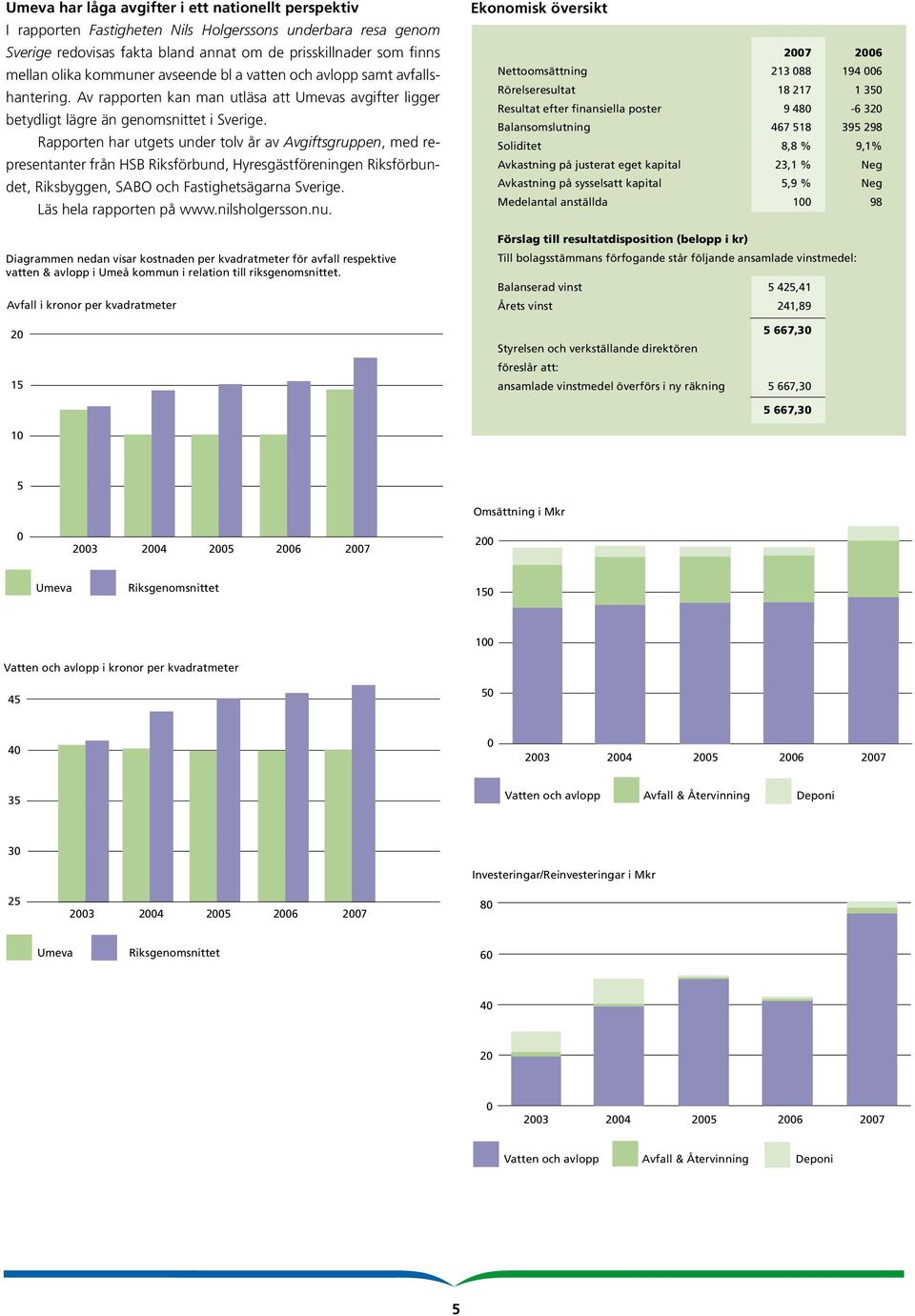 Rapporten har utgets under tolv år av Avgiftsgruppen, med representanter från HSB Riksförbund, Hyresgästföreningen Riksförbundet, Riksbyggen, SABO och Fastighetsägarna Sverige.