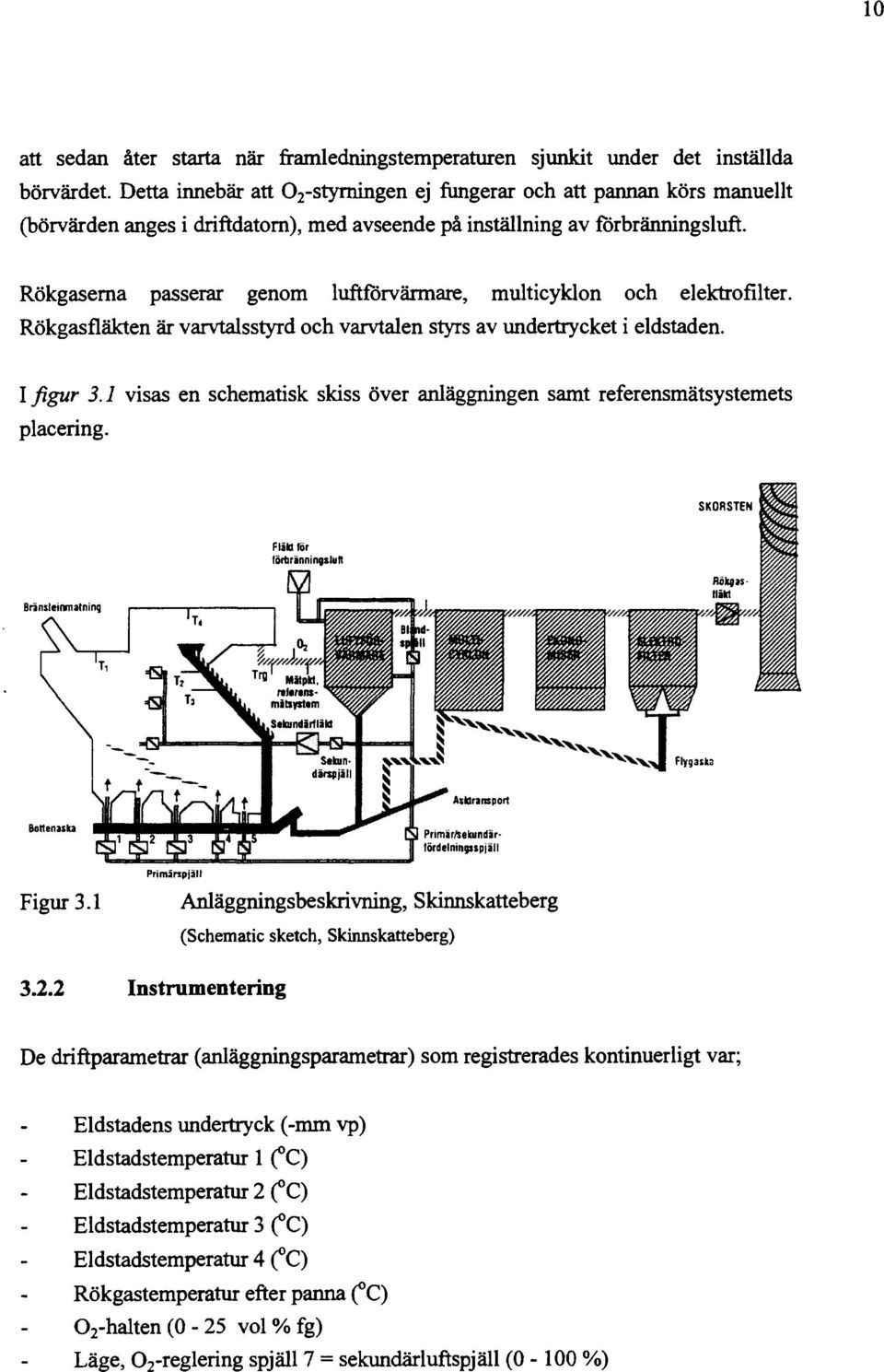 Rökgaserna passerar genom luftförvärmare, multicyklon och elektrofilter. Rökgasfläkten är varvtalsstyrd och varvtalen styrs av undertrycket i eldstaden. I figur 3.