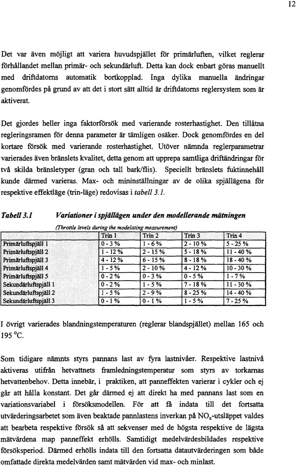 Inga dylika manuella ändringar genomfördes på grund av att det i stort sätt alltid är driftdatorns reglersystem som är aktiverat. Det gjordes heller inga faktorförsök med varierande rosterhastighet.