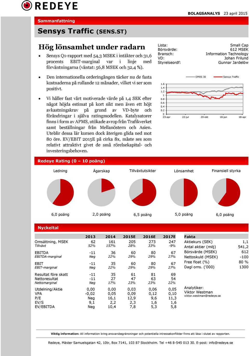 Lista: Börsvärde: Bransch: VD: Styrelseordf: Small Cap 612 MSEK Information Technology Johan Frilund Gunnar Jardelöw Den internationella orderingången täcker nu de fasta kostnaderna på rullande 12