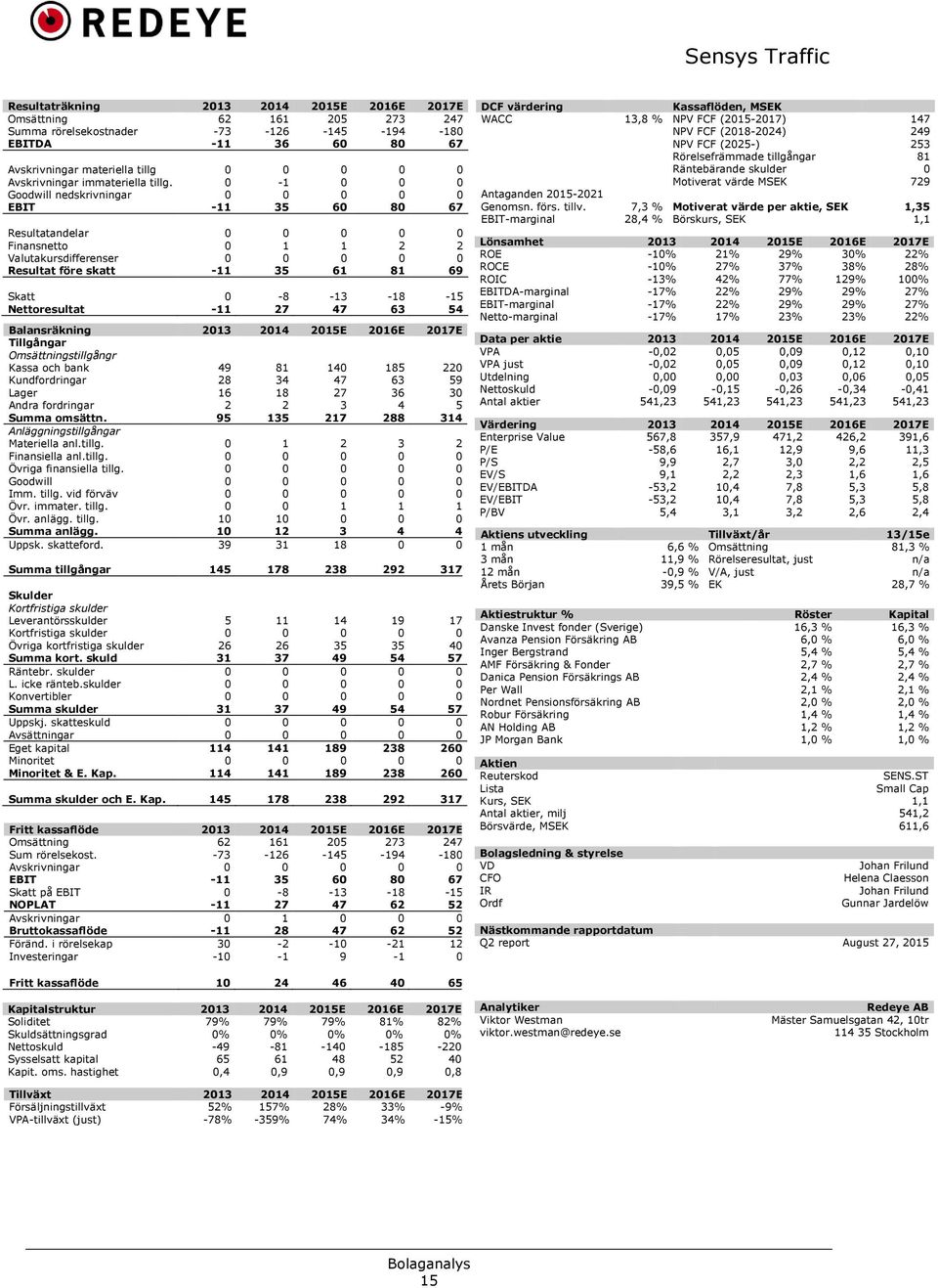 0-1 0 0 0 Goodwill nedskrivningar 0 0 0 0 0 EBIT -11 35 60 80 67 Resultatandelar 0 0 0 0 0 Finansnetto 0 1 1 2 2 Valutakursdifferenser 0 0 0 0 0 Resultat före skatt -11 35 61 81 69 Skatt 0-8 -13-18