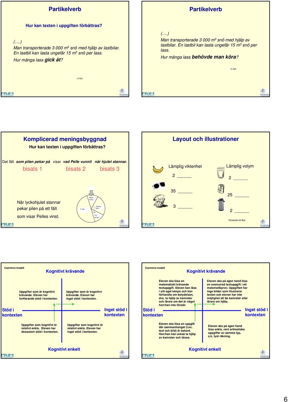 Komplicerad meningsbyggnad Layout och illustrationer Det fält som pilen pekar på visar vad Pelle vunnit när hjulet stannar.