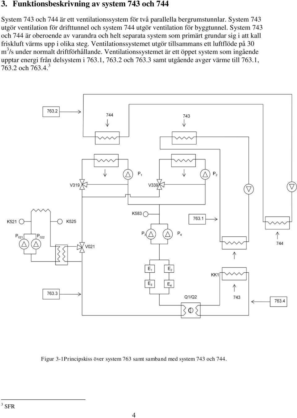 System 743 och 744 är oberoende av varandra och helt separata system som primärt grundar sig i att kall friskluft värms upp i olika steg.