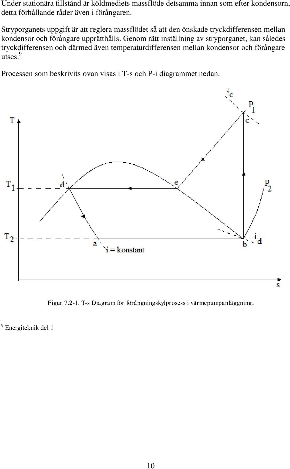 Genom rätt inställning av stryporganet, kan således tryckdifferensen och därmed även temperaturdifferensen mellan kondensor och förångare utses.