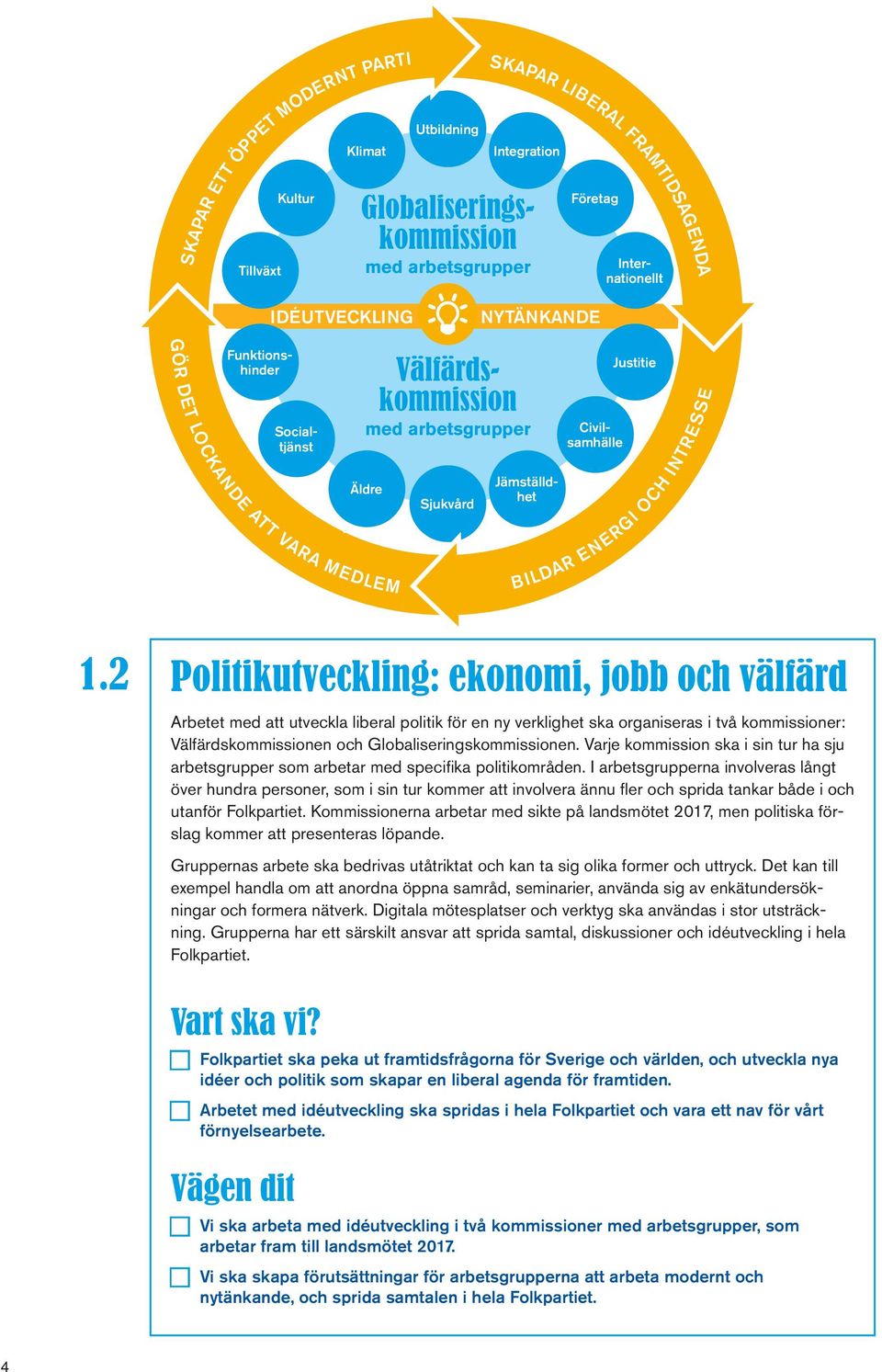 2 Politikutveckling: ekonomi, jobb och välfärd Arbetet med att utveckla liberal politik för en ny verklighet ska organiseras i två kommissioner: Välfärdskommissionen och Globaliseringskommissionen.