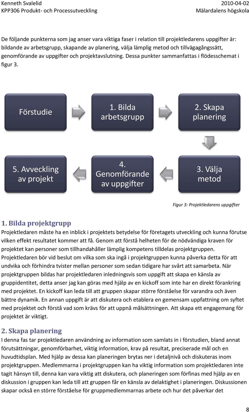 Dessaa punkter sam mmanfattas i flödesschemat i figur 3. F Förstudie e 1. Bilda arb betsgrup pp 2. Skapa 2 planering 5. Avveckling a av projek t 4. Gen nomföran nde av uppgifteer 3.