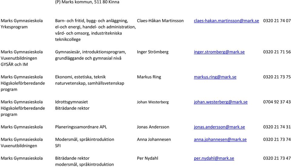 stromberg@mark.se 0320 21 71 56 Vuxenutbildningen grundläggande och gymnasial nivå GYSÄR och IM Marks Gymnasieskola Ekonomi, estetiska, teknik Markus Ring markus.ring@mark.