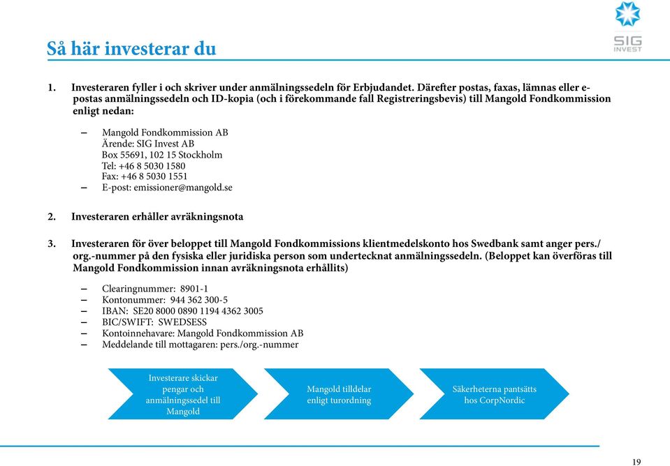 SIG Invest AB Box 55691, 102 15 Stockholm Tel: +46 8 5030 1580 Fax: +46 8 5030 1551 E-post: emissioner@mangold.se 2. Investeraren erhåller avräkningsnota 3.