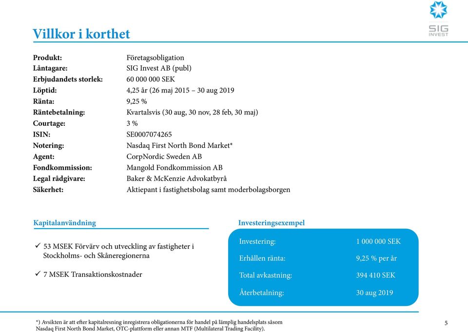 Baker & McKenzie Advokatbyrå Säkerhet: Aktiepant i fastighetsbolag samt moderbolagsborgen Kapitalanvändning ü 53 MSEK Förvärv och utveckling av fastigheter i Stockholms- och Skåneregionerna ü 7 MSEK