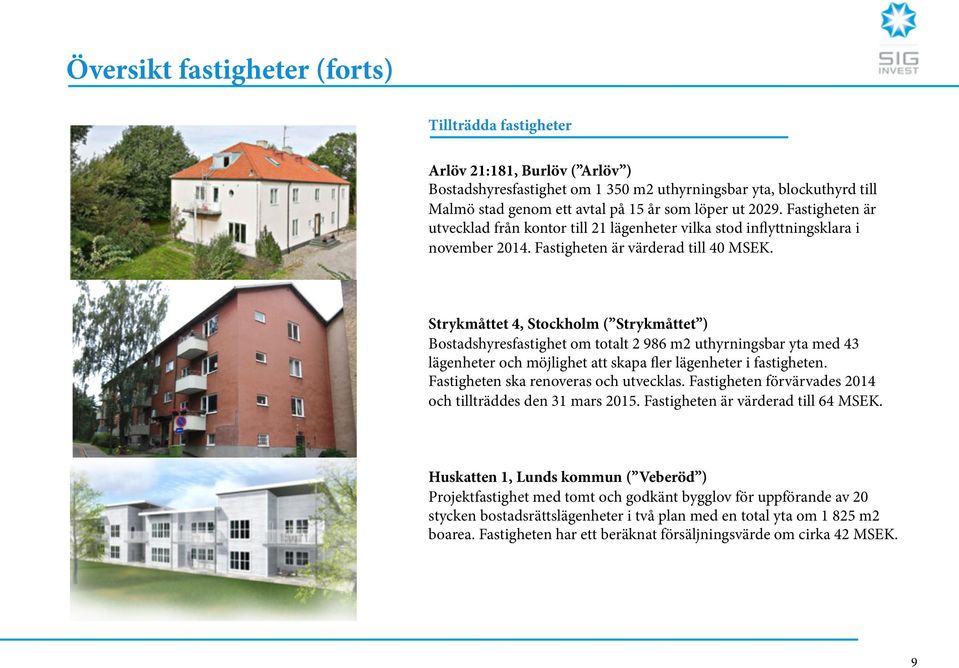 Strykmåttet 4, Stockholm ( Strykmåttet ) Bostadshyresfastighet om totalt 2 986 m2 uthyrningsbar yta med 43 lägenheter och möjlighet att skapa fler lägenheter i fastigheten.