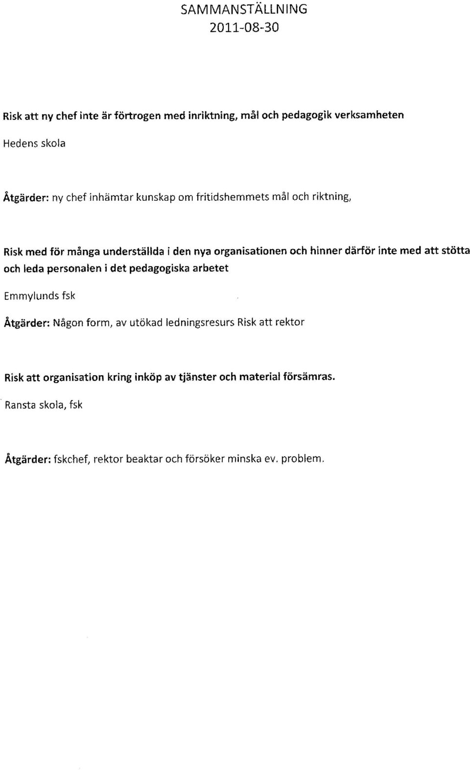 stötta och leda personalen i det pedagogiska arbetet Emmylunds fsk Åtgärder: Någon form, av utökad lednings resurs Risk att rektor Risk att