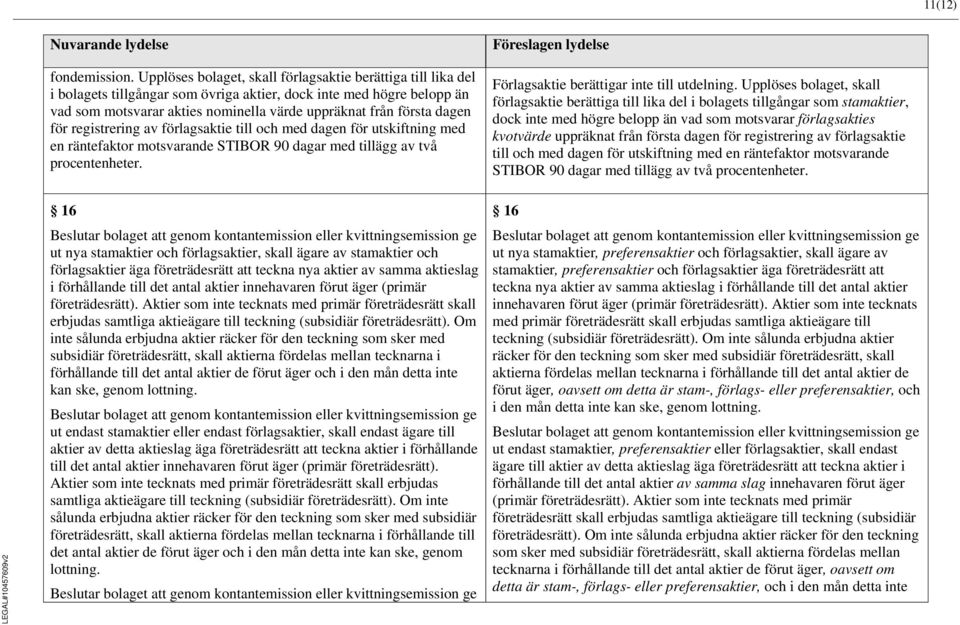 dagen för registrering av förlagsaktie till och med dagen för utskiftning med en räntefaktor motsvarande STIBOR 90 dagar med tillägg av två procentenheter. Förlagsaktie berättigar inte till utdelning.