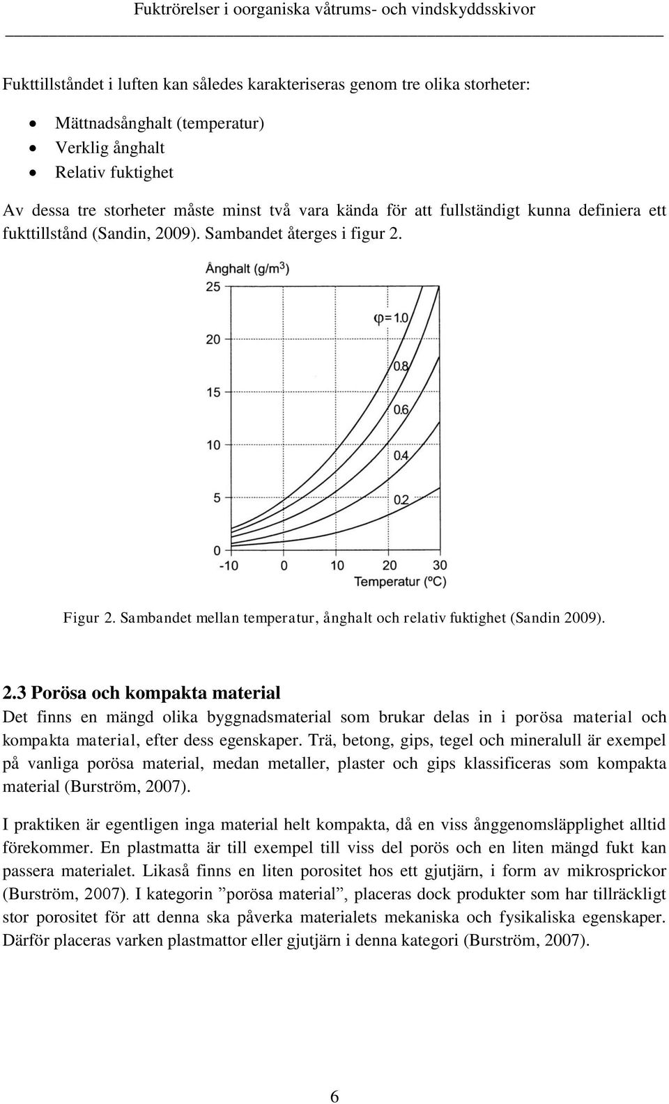 09). Sambandet återges i figur 2. Figur 2. Sambandet mellan temperatur, ånghalt och relativ fuktighet (Sandin 2009). 2.3 Porösa och kompakta material Det finns en mängd olika byggnadsmaterial som brukar delas in i porösa material och kompakta material, efter dess egenskaper.