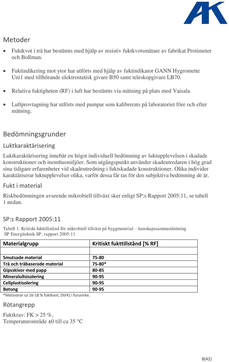 Relativa fuktigheten (RF) i luft har bestämts via mätning på plats med Vaisala Luftprovtagning har utförts med pumpar som kalibrerats på laboratoriet före och efter mätning.