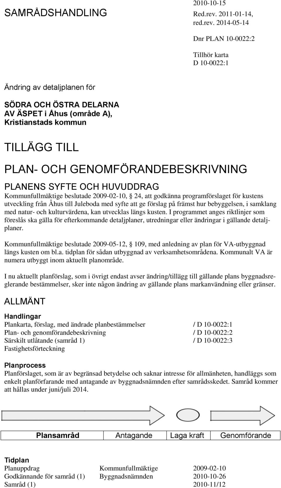 2014-05-14 Dnr PLAN 10-0022:2 Tillhör karta D 10-0022:1 Ändring av detaljplanen för SÖDRA OCH ÖSTRA DELARNA AV ÄSPET i Åhus (område A), Kristianstads kommun TILLÄGG TILL PLAN- OCH