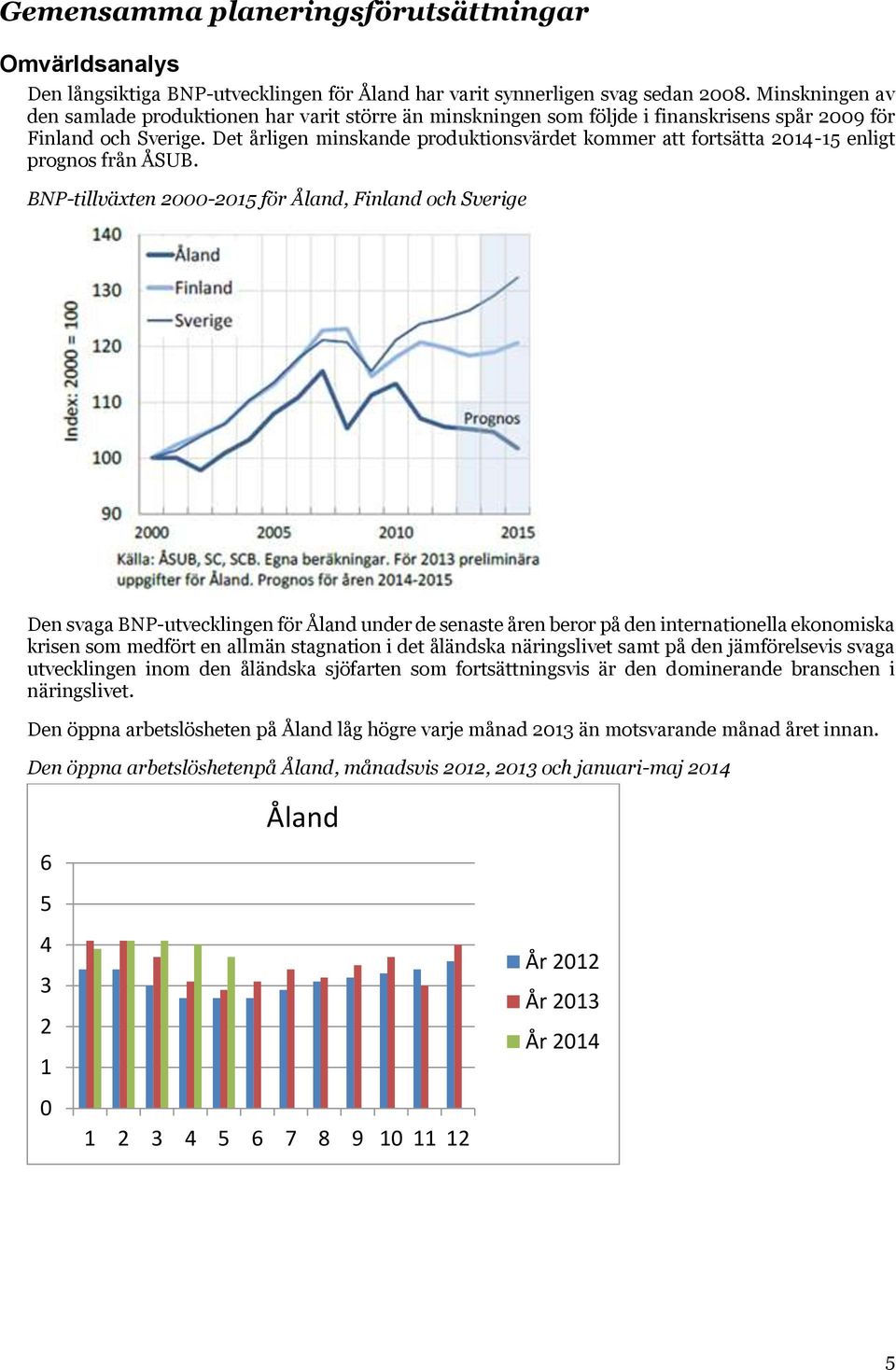 Det årligen minskande produktionsvärdet kommer att fortsätta 2014-15 enligt prognos från ÅSUB.